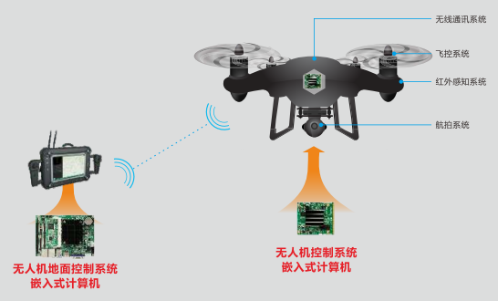 1655876704213928.png 微信图片_20220622134300.png